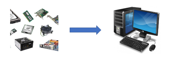 How to create an Assembly item in NetSuite?